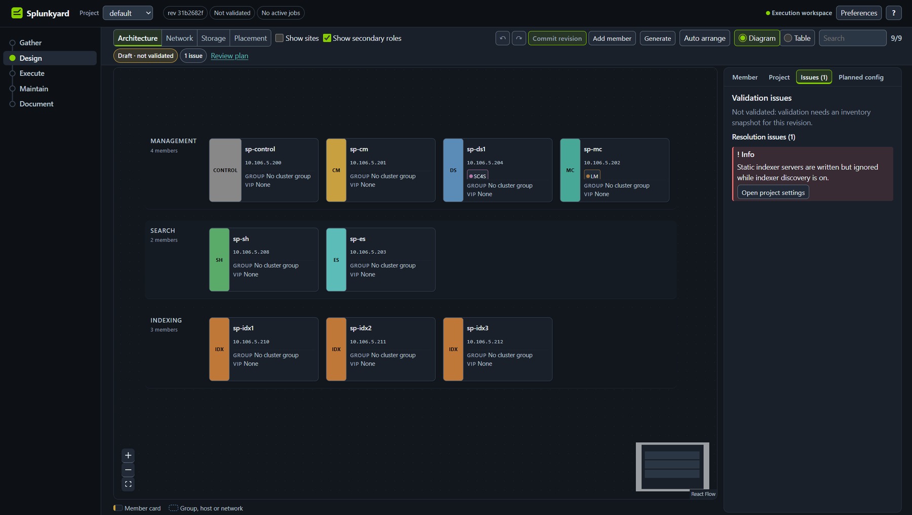 Design screen, Architecture view: nine machines in three groups, management, search and indexing, each as a coloured card.