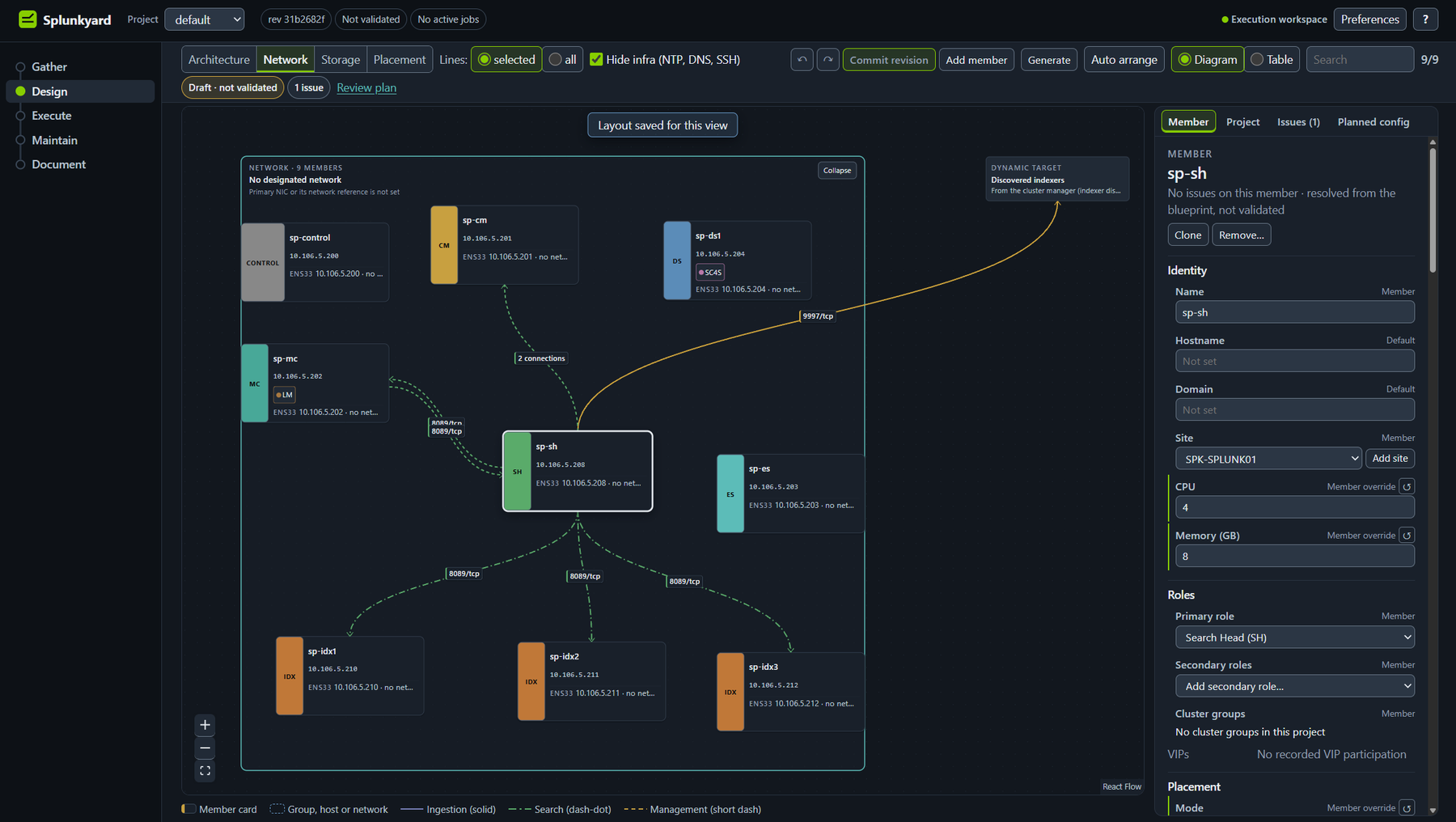 Design screen, Network view: machines joined by lines for incoming data, search traffic and management traffic.