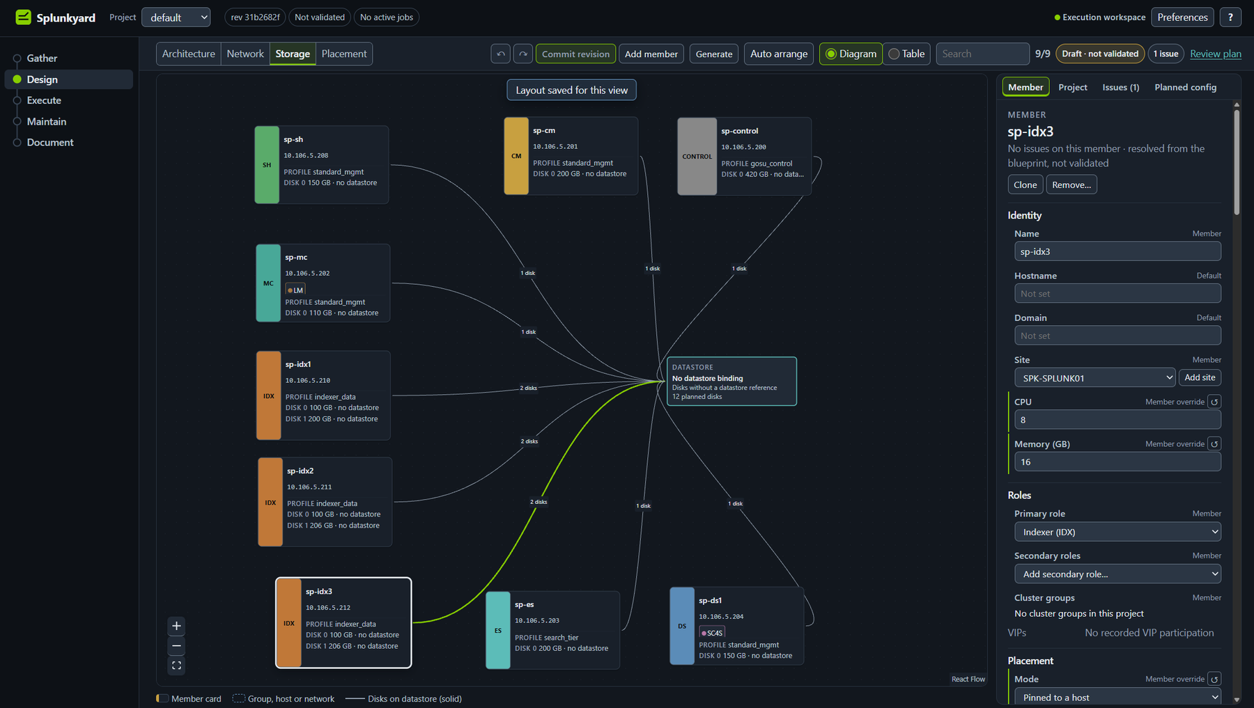 Design screen, Storage view: each machine with its disks, all linked to a datastore.